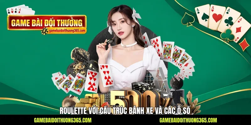 Roulette với cấu trúc bánh xe và các ô số Roulette với cấu trúc bánh xe và các ô số